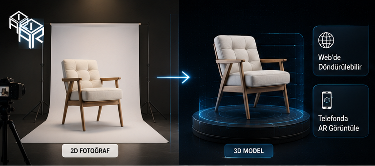 3D model üretimi